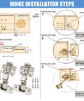 Installation steps for 35mm Concealed Cabinet Hinges 2 Pack For Full Overlay Frameless Cabinets Rust Resistant Nickel Plated Cold Rolled Steel Built To Last Heavy Duty Replacement Hardware.