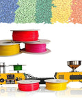 Desktop 3D Printer Filament Extruder And Recycler Machine With Auto Coil Winder And Filament Stand, featuring colorful spools of filament.