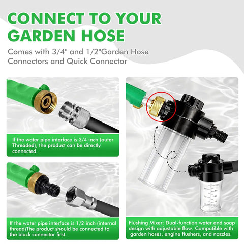 Beast Mode High Pressure Power Washer Wand Kit hose connections and soap dispenser for garden hose setup.