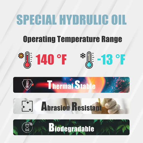 Special hydraulic oil features, operating temperature range 140°F to -13°F, thermal stable, abrasion resistant, biodegradable.