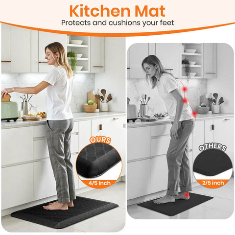 Extra Thick Four Fifths Inch Non Slip Anti Fatigue Kitchen Floor Mat Waterproof Stain Resistant Cushioned Comfort Mat For Standing And Office Use 17 By 24 Inches Black shown in kitchen use with person standing on mat