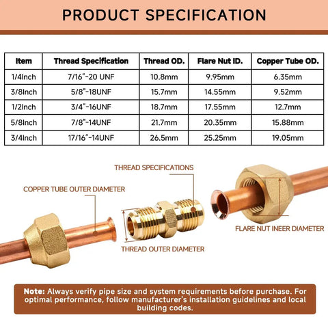 Product specification table for 2 Pack Copper Pipe Connectors For Hvac Air Conditioning Repair Weld Free Couplings With Flare Nuts.