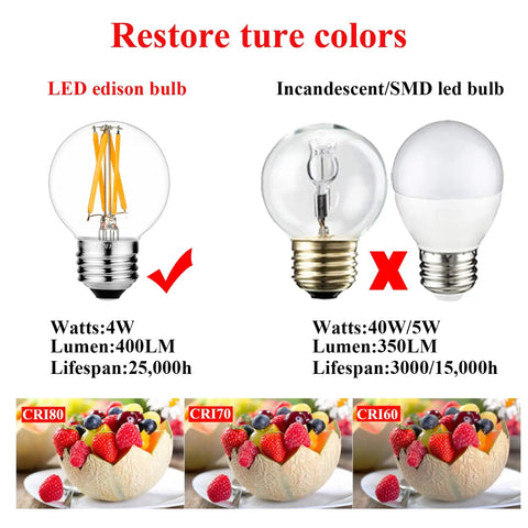 Comparison of Smooth Dimmable E26 LED Bulb 4W Equivalent 40W Warm White 2700K with incandescent bulbs, highlighting color restoration and lifespan.