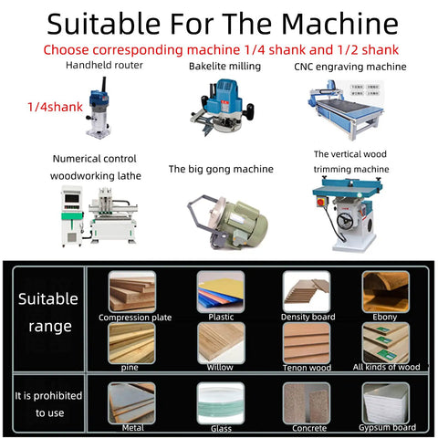 Image showing machines suitable for Top Shelf Five Piece Dovetail Router Bit Set 1/2 Inch Shank Half Blind And Through Joints.