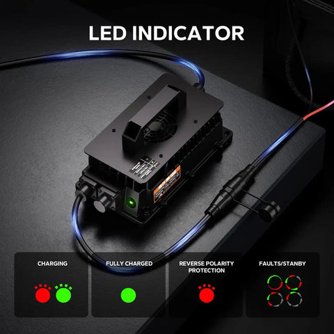 58.4V 18A LiFePO4 Battery Charger For 48V Systems on table, IP65 waterproof with LED indicator, used for golf carts and more.