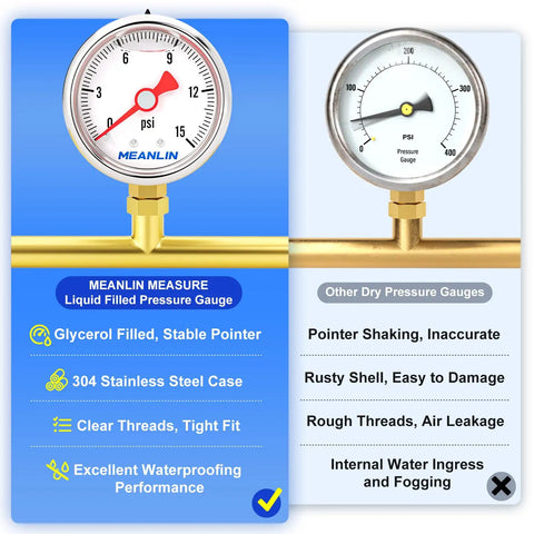 Comparison of stainless steel liquid filled pressure gauge and dry pressure gauge on brass pipe showing performance benefits.