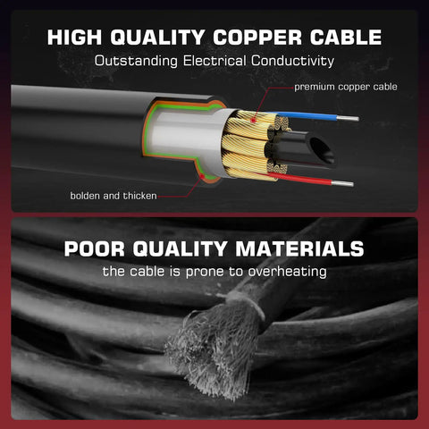 Check Out This Awesome 10ft 250A MIG Welding Gun With Euro Connection. It's A Fresh Tweco #2 Replacement With Epic Cable Length For Smooth Welding Gigs And Heavy Duty Jobs Anytime You Need It To Rock Hard. High quality copper cable comparison.