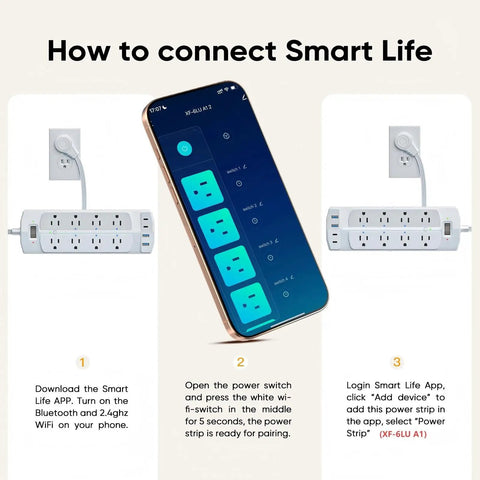 How to connect Killer Smart Power Strip And Charging Station Featuring Six Controlled Outlets Plus Four Usb Ports With Rapid Type C Delivery.