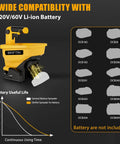 Battery Powered Seed Spreader For Dewalt 20V/60V Li Ion Batteries compatibility chart and battery life graph.