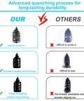 Comparison of tire repair plugs highlighting easy installation and sealing performance against other plugs