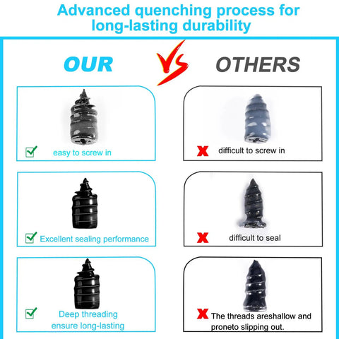 Comparison of tire repair plugs highlighting easy installation and sealing performance against other plugs