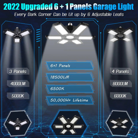LED Garage Light 6 Pack 185W With 6 Plus 1 Adjustable Panels 360 Degree Coverage Crazy Bright 18500 Lumens info chart.