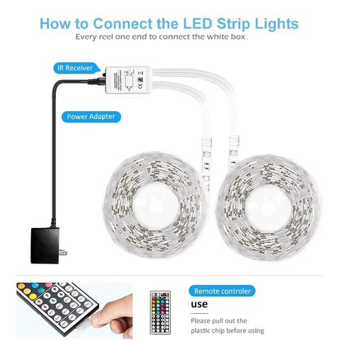 Diagram of Waterproof Led Strip Lights 32.8 Ft Two Rolls Of 16.4 Ft Color Changing 300 LEDs with IR remote and power supply.