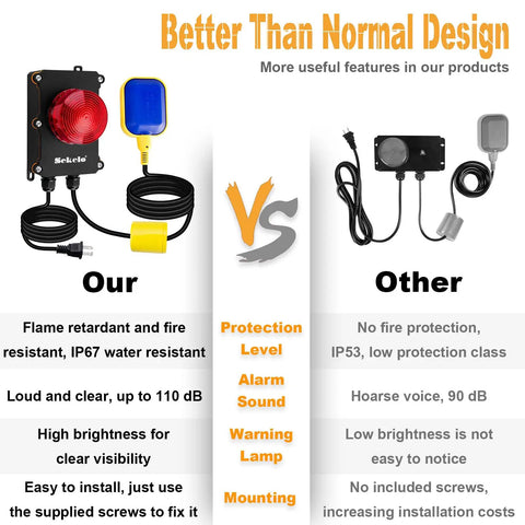 Heavy Duty Sump Pump Alarm High Water Alarm With 10 Foot Float Switch 110 dB Loud Alarm For Basement Flood Prevention Waterproof Sensor Audible Flood Warning Real Time Monitoring Easy Install Home Safety, comparison graphic