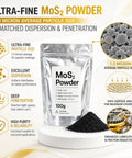 Pro Grade MoS2 Powder 100g 99 Percent Pure Molybdenum Disulfide Ultrafine 1.3 Micron Dry Lubricant packaging and product details