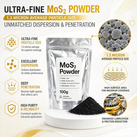 Pro Grade MoS2 Powder 100g 99 Percent Pure Molybdenum Disulfide Ultrafine 1.3 Micron Dry Lubricant packaging and product details