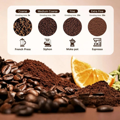 Top Shelf Electric Coffee Grinder And Spice Mill Featuring A Hella Quick 150 Watt Motor Plus Razor Sharp Stainless Steel Blades For Roasted Beans Fresh Herbs Whole Spices And Nuts Boss Cleaning Kit Included coffee grind textures options with roasted beans and orange slice.