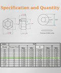 Specifications of Premium 1/4-20 Lock Nuts And Flat Washers Set With 100 Pack in detailed measurements.