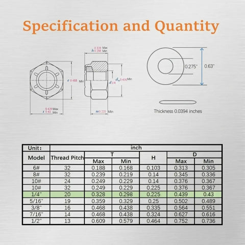 Specifications of Premium 1/4-20 Lock Nuts And Flat Washers Set With 100 Pack in detailed measurements.