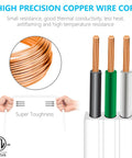 Copper wire cores with high conductivity in the 12ft Twin Extension Cord Power Strip With 6 Outlets On Each Side, ETL Listed.