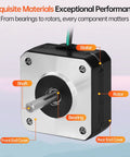 Front view of a Nema 17 stepper motor with silver front plate and black housing, protruding metal shaft.