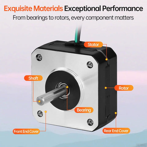 Front view of a Nema 17 stepper motor with silver front plate and black housing, protruding metal shaft.