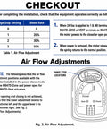Zone Valve Actuator Replacement Motor For ARD And ZD Dampers, 24V Spring Return, Plug And Play With Adjustable Min And Max Stops, Compatible With Honeywell M847D1004 Damper Operator, Not For EARD Vents; airflow adjustment chart