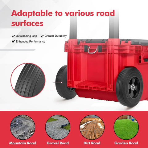 Two Pack Nine Point Three Inch Replacement Rolling Wheels For Tool Boxes And Trailers Dense Polyurethane Tires Provide Dead Smooth Maneuverability And Seriously Tough Roll Performance