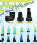 Multiple hose connectors including NPT, GHT, and DIA in black plastic, showcasing various sizes for versatile plumbing use.