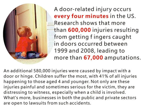 Child near door demonstrating need for Door Jam Shield Finger Pinch Guard For Baby Proofing And Kidproof Homes Hinge Cover