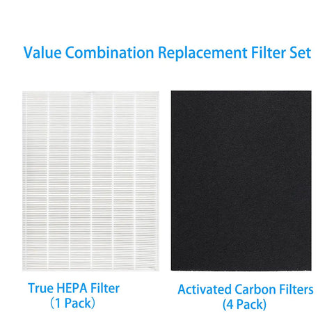 D4 Replacement Filter Kit For D480 Air Purifier With True HEPA Filter And 4 Activated Carbon Filters, Includes 1 True HEPA Filter And 4 Carbon Filters, Part 1712-0100-00, D480 Compatible.