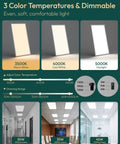 Infographic showing 12 Pack 2x4 LED Flat Panel Light With 3CCT Dimmable 0 To 10V And 3 Wattage Options 30W 35W Or 45W 3500K 4000K 5000K 4950 Lumen Drop Ceiling Fixture For Office School Workshop And Commercial Use