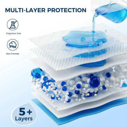 Ultra Thick, Super Absorbent Disposable Bed Pads 30x36 Inches featuring 5-Layer Core with moisture lock technology.