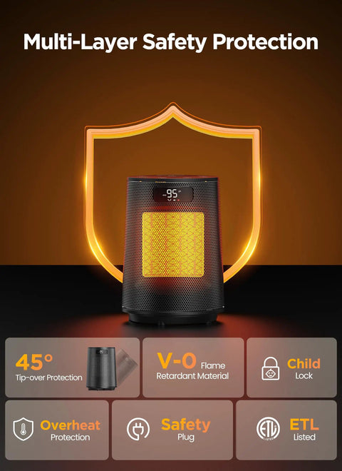 Portable Electric Space Heater With Remote Thermostat 70 Degree Oscillation Digital Display, showcasing safety features