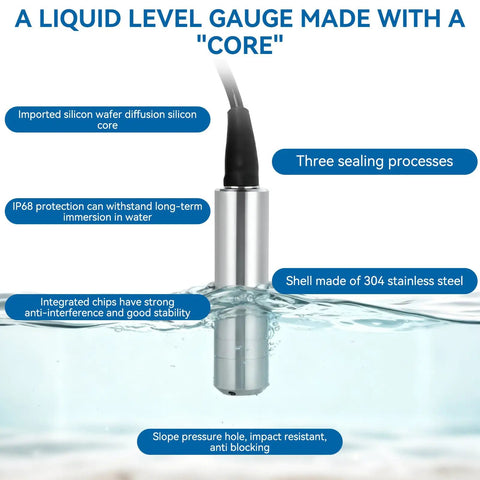 Submersible Water Level Sensor With 4 To 20mA Output DC24V 316L Stainless Steel Level Transmitter IP68 Water Resistant