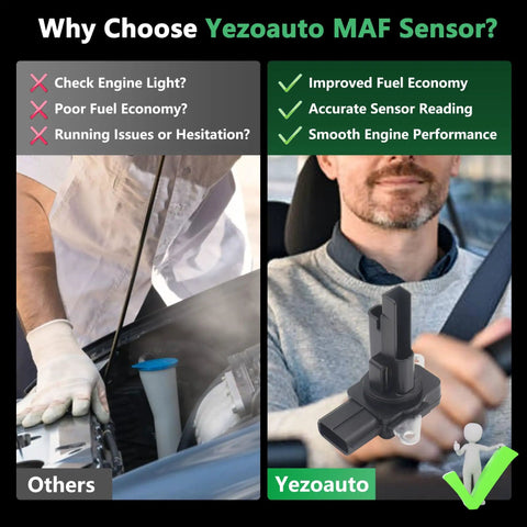 Mass Air Flow Sensor MAF For Toyota Vehicles Compatible With 4Runner 4.0L V6 2010 2021 Avalon 2.5L 2013 2017 Camry 2.4L 2007 2011 Highlander 2.7L 2009 2017 Prius 1.8L 2010 2015 Corolla 1.8L 2009 2018 FJ Cruiser 2010 2014 comparison graphic