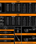 Diagram of 86 Piece Master Tap And Die Kit With Titanium Coating For SAE Sizes Four To Five Eighths And Metric M3 To M Sixteen
