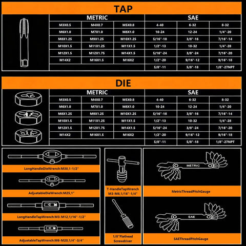 Diagram of 86 Piece Master Tap And Die Kit With Titanium Coating For SAE Sizes Four To Five Eighths And Metric M3 To M Sixteen