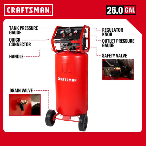 Craftsman Oil Free Portable Air Compressor 26 Gallon Tank 150 PSI Max Industrial Grade Tool Powerful 5.0 CFM@90PSI High Performance Induction Motor Great For Home Shop Projects Heavy Duty Red