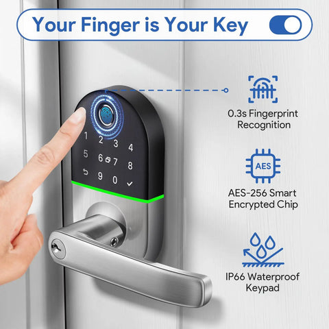 Dead Nuts Secure Smart Keypad Door Lock With Handle For Front Door Keyless Entry Featuring Fingerprint Access Smartphone App Control Alexa Voice Compat And Easy Setup For Wood Doors Hassle Free Home Protection Guaranteed