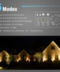 Low Voltage Transformer 300 Watt With Timer And Photo Eye Sensor for outdoor lighting diagram and house at night