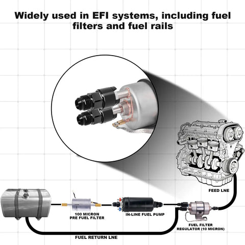 6AN Fuel Adapter 3/8 Inch And 5/16 Inch Quick Connect EFI Fuel Rail Fittings diagram with engine and fuel lines