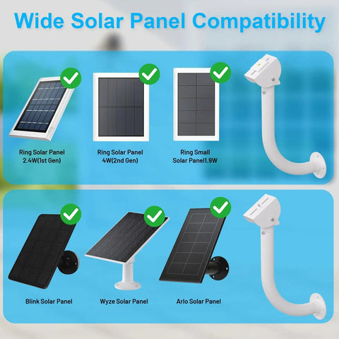 Compatibility chart showing Solar Panel Wall Mount Bracket with 30cm L Shape Arm for Ring, Wyze, Arlo, and Blink panels.