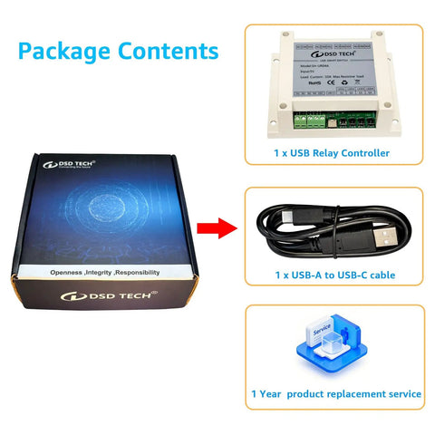 Package contents of USB Powered 4 Channel Relay Module For PC And Mac With Plug And Play Setup CP2102 Serial Interface