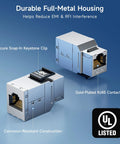 Durable full-metal Cat6 Keystone couplers for patch panels with gold-plated RJ45 contacts and secure snap-in keystone clip.