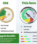 Comparison of old and new propane hose gauges with color-coded readouts showing gas levels, highlighting upgrade benefits.