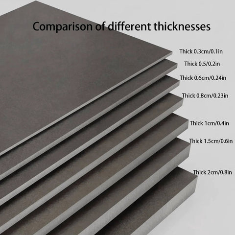 Comparison of mica insulation board thicknesses, including 1.5cm thick, highlighting Heavy Duty Mica Insulation Board 40x40cm 16x16in.