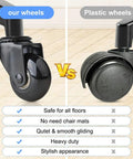 Five Pack Heavy Duty Office Chair Caster Wheels With Brakes, side by side comparison of polyurethane vs plastic wheels on floors.