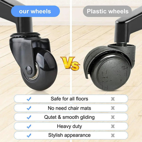 Five Pack Heavy Duty Office Chair Caster Wheels With Brakes, side by side comparison of polyurethane vs plastic wheels on floors.