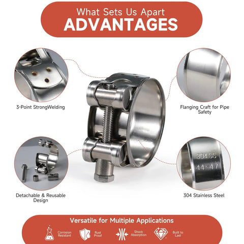 Pro Grade T-Bolt Hose Clamps Assortment Kit features 304 stainless steel clamp with 3-point welding for automotive applications.